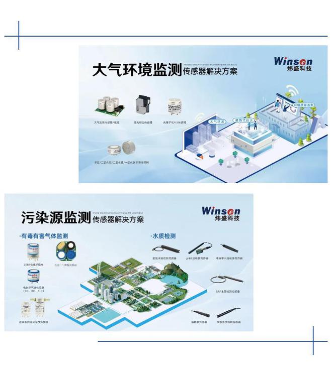 上海環(huán)博會盛大開幕 煒盛科技于E2A59展位邀您共探環(huán)境科技開發(fā)新前沿